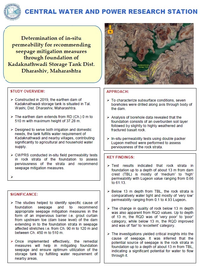                         DETERMINATION OF IN-SITU PERMEABILITY FOR...
                      